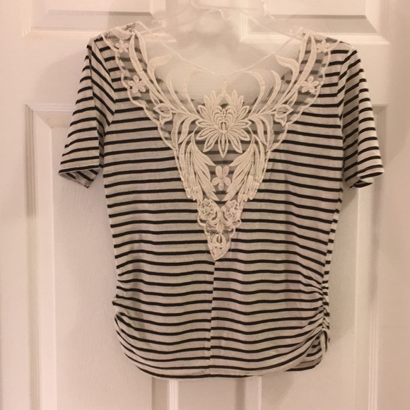 Doesn’t fit - Picture 2 of 4